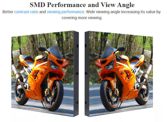 Diodo impermeabile 5500Cd/M2 1920Hz Rafresh di Nationstar del pannello di IP65 P5 SMD LED