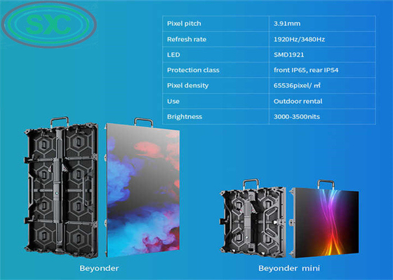 Eccellente schermo a LED P3.91 per la reception commerciale
