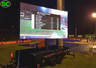 Controllo di WIFI dell'esposizione di LED di calcio di colore pieno dello stadio del tabellone segnapunti di sport P10