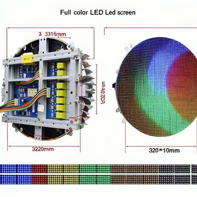 Schermo LED a sfera con tensione DC5V, dimensioni modulo 320*160mm e chip LED Epistar