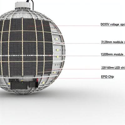 Schermo LED a sfera con tensione DC5V, dimensioni modulo 320*160mm e chip LED Epistar
