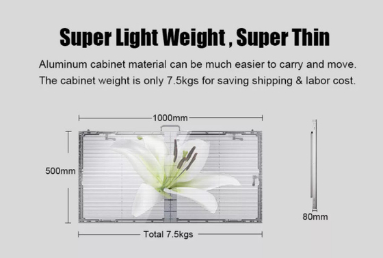 P7.8-7.8 video all'aperto schermo LED trasparente, luminosità 4500Cd 4G, WI-FI all'aperto schermo LED display