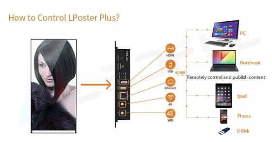 Prezzo buono Indoor HD P1.8 P2 P2.5 Digital Advertising LED Poster Mirror Display Screen led display poster In linea