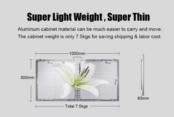 Prezzo buono P7.8-7.8 video all'aperto schermo LED trasparente, luminosità 4500Cd 4G, WI-FI all'aperto schermo LED display in linea