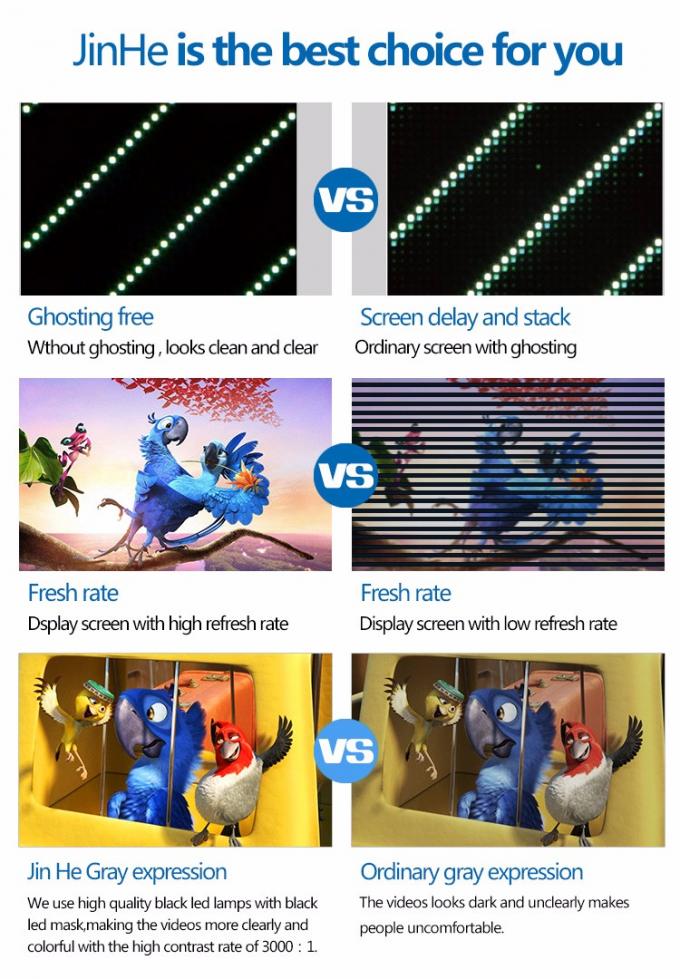 SMD P6 Displayboard a LED per pubblicit&agrave; esterna 5