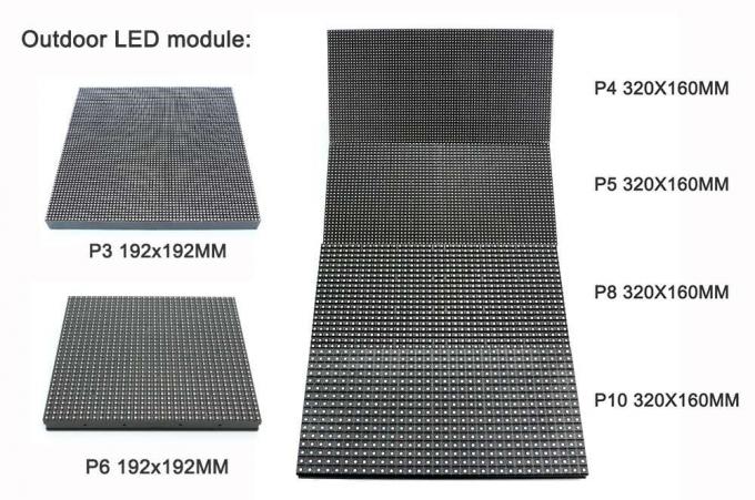 P5 Pubblicit&agrave; a LED fisso Cartellone pubblicitario esterno a colori pieni Grande schermo a LED 0