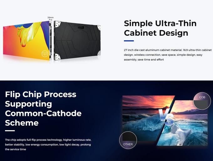 Sistema di controllo Nova Star 600*337.5mm Schermata LED in alluminio a stampa stampata per pubblicit&agrave; P0.9 P1.25 P1.56 16 9 3