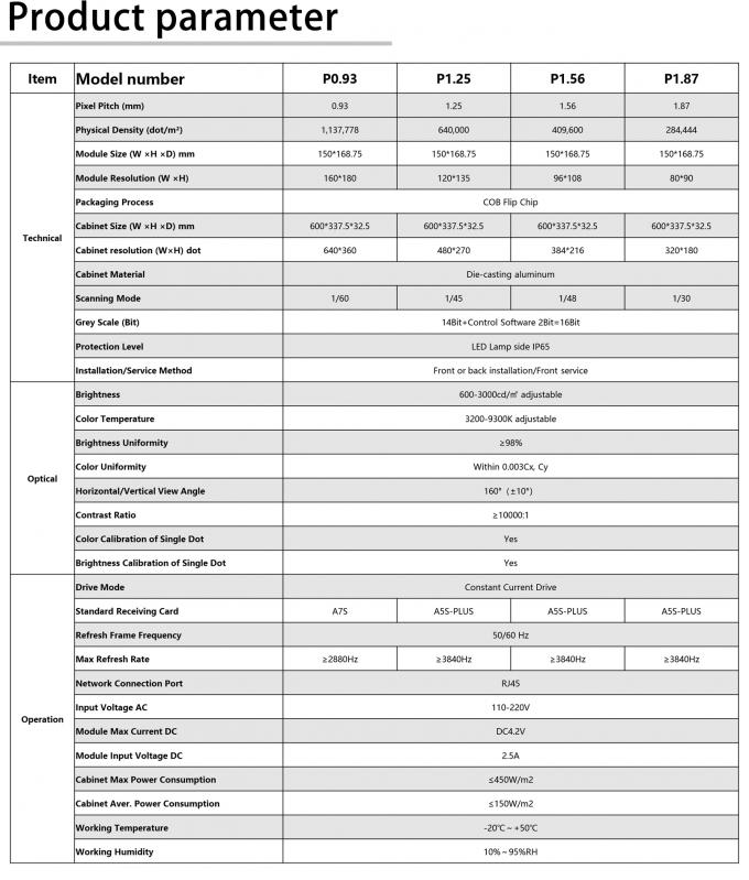 Sistema di controllo Nova Star 600*337.5mm Schermata LED in alluminio a stampa stampata per pubblicit&agrave; P0.9 P1.25 P1.56 16 9 8
