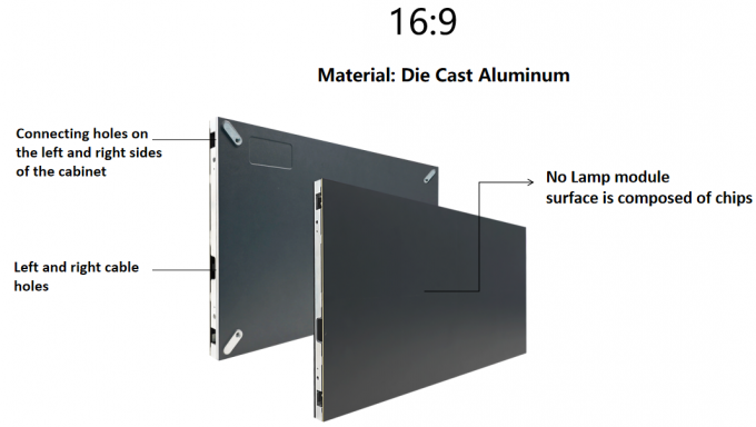 schermo a LED a pixel fini P0.9 P1.25 P1.56 Piccolo schermo a pixel LED video wall display a LED interno di alta qualit&agrave; 2