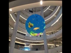 schermo a LED sfera